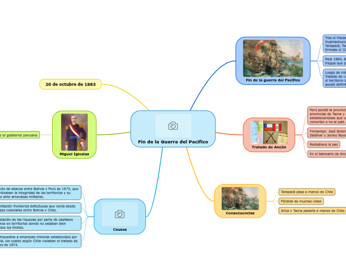 La Guerra Del Pacifico Causas Y Consecuencias Mapa Conceptual Xxx Porn